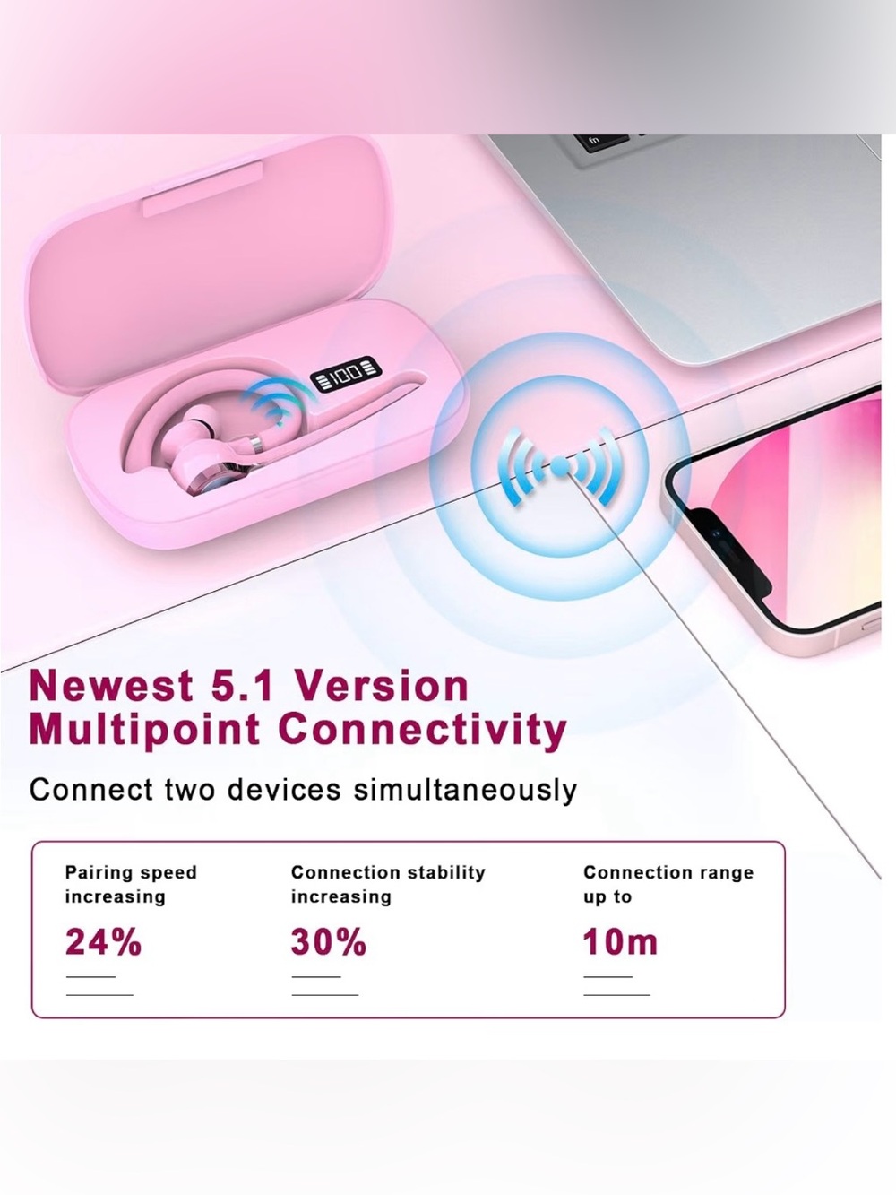 HEIBAS Bluetooth 5.1 Wireless Headset w/ Mic & Charging Case โ Pink โ 72H Playti - Picture 8 of 9